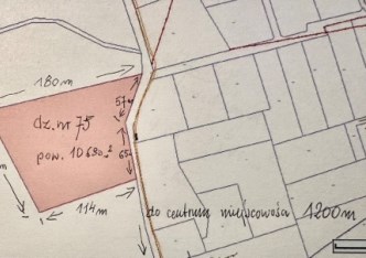 działka na sprzedaż - Dywity, Różnowo